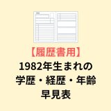 【履歴書用】1982年生まれの学歴・経歴・年齢 早見表